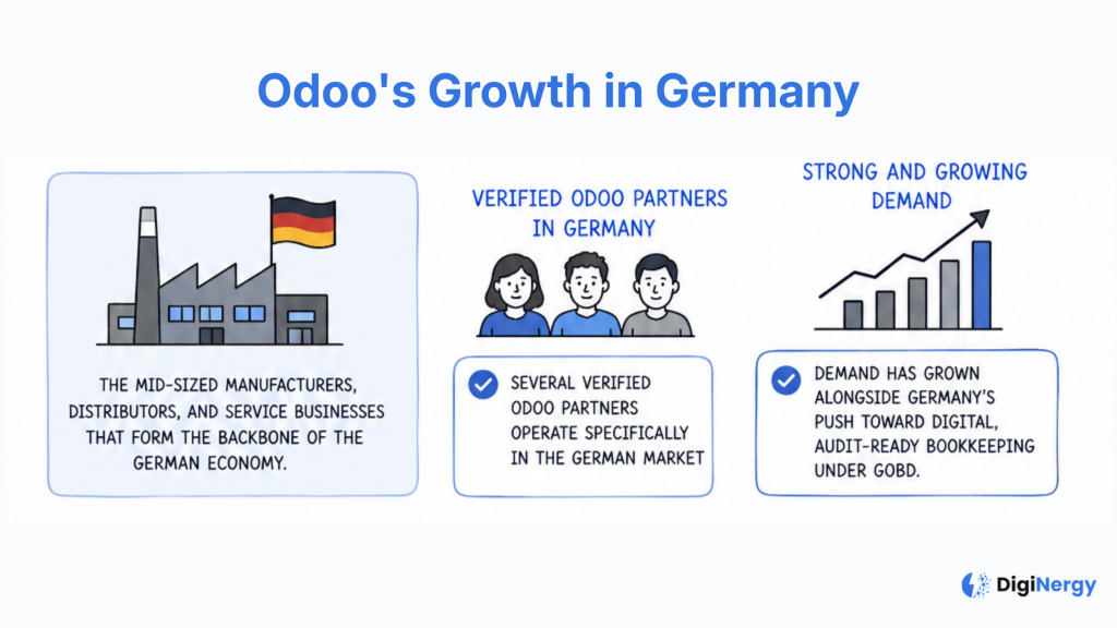odoo growth germany