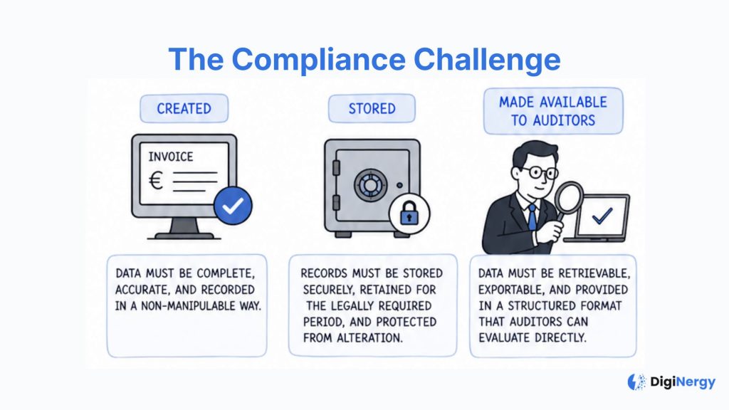 odoo compliance